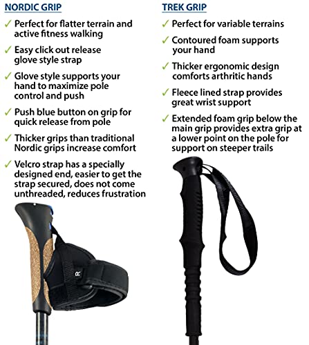 York Nordic Hiking & Walking Poles - Cushion Foam Hiking Grips - Lightweight, Adjustable, and Collapsible -2 Pieces Adjustable w/flip Locks, Detachable feet and Travel Bag (Camouflage) - Image 3